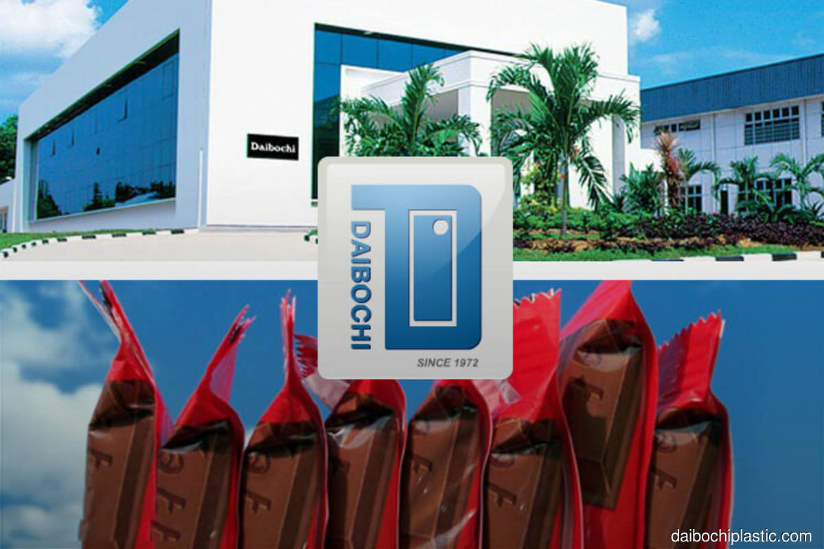 Daibochi up nearly 13% on privatisation bid